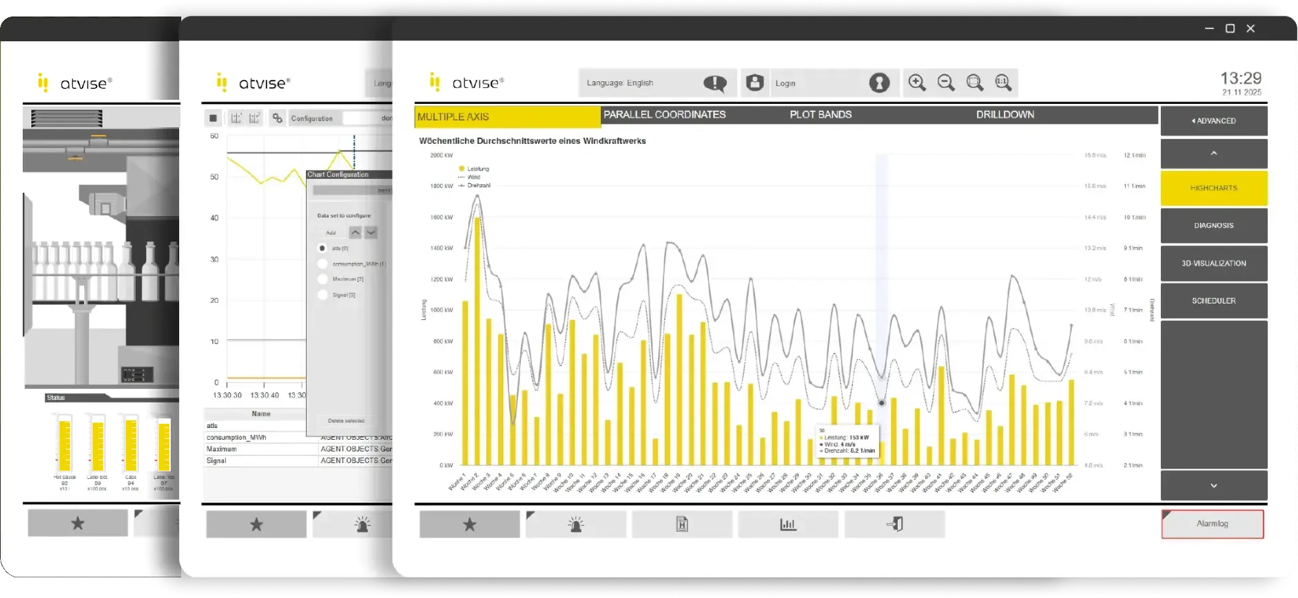 Capturas de pantalla de aplicaciones atvise® SCADA en tiempo real
