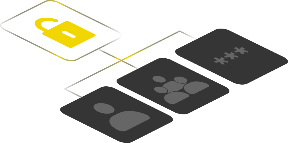 Gestión de usuarios y accesos