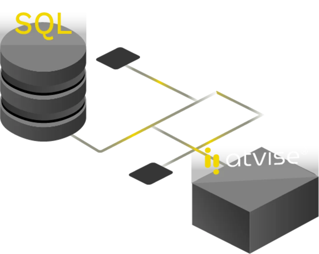 Diagrama de conexión SQL con atvise®